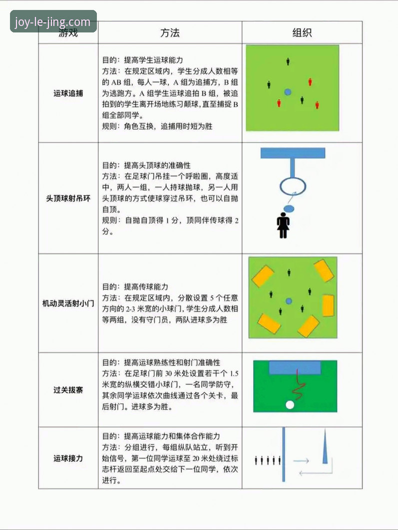 乐竞官方入口 乐竞体育平台新手使用指南:从入门到精通的完整攻略