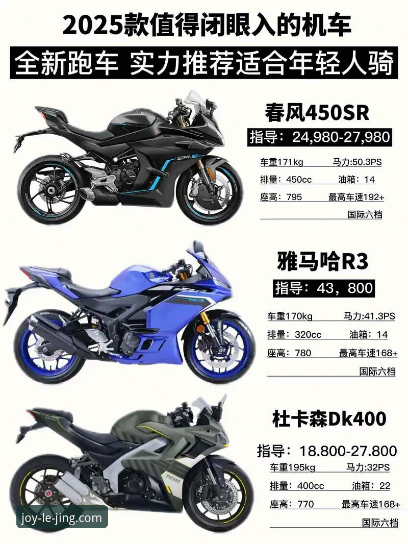 世界超级摩托车锦标赛观赛指南：从德比斯绝杀看如何通过乐竞体育平台掌握赛事动态